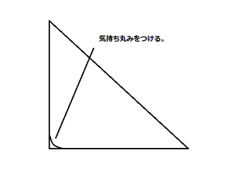 角.png